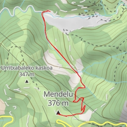 thumbnail for Mendelu