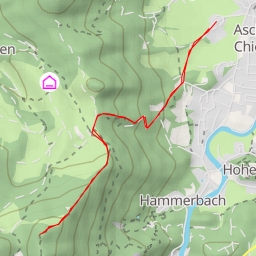 thumbnail for Hammerstein