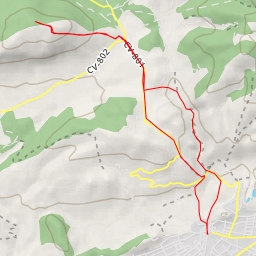 thumbnail for Biscoy