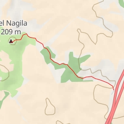 thumbnail for תל נגילה