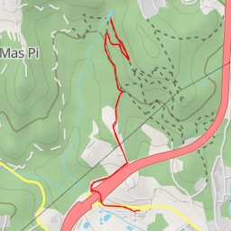 thumbnail for Bassa de les Reinetes