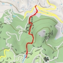 thumbnail for Duck house - Calçada da Pena