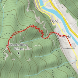 thumbnail for Trincee - variante attrezzata