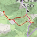 thumbnail for 馬騮頭