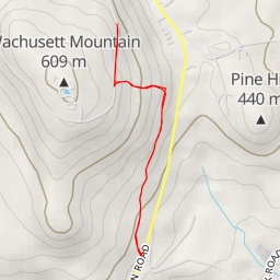 thumbnail for Harlow Outlook