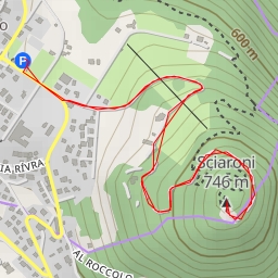 thumbnail for Sciaroni