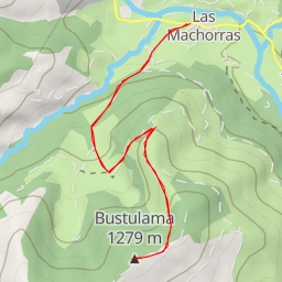 thumbnail for Bustulama