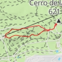 thumbnail for Teleférico de Madrid