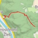 thumbnail for Strážce Sluneční brány