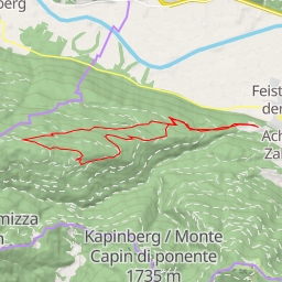 thumbnail for Omberg