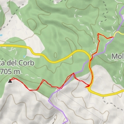 thumbnail for Punta del Corb