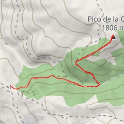 thumbnail for Pico de la Carne