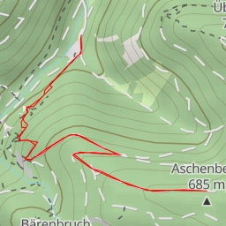 thumbnail for Aschenberg