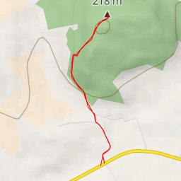 thumbnail for Glenduckie Hill