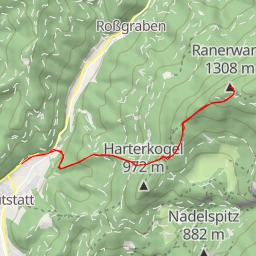 thumbnail for Ranerwand