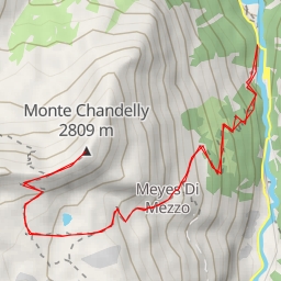 thumbnail for Monte Chandelly