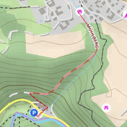 thumbnail for Mühlberg