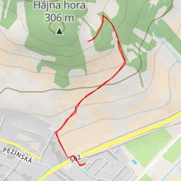 thumbnail for Bujačky