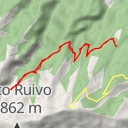 thumbnail for Levada do Caldeirão do Inferno - Levada do Caldeirão do Inferno - Santana