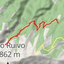 thumbnail for Levada do Caldeirão do Inferno - Levada do Caldeirão do Inferno - Santana