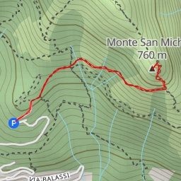 thumbnail for Monte San Michele