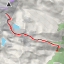 thumbnail for Circ de la Gallina