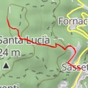 thumbnail for antica via Campigliese