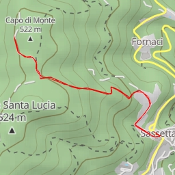 thumbnail for antica via Campigliese