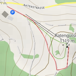 thumbnail for Ratengütsch