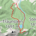 thumbnail for Katzenstein