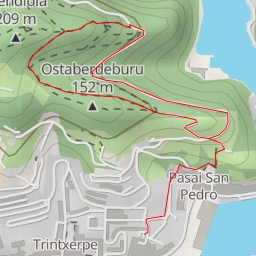 thumbnail for Ferminen kaskoa / Sorgiñarri