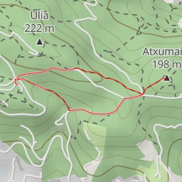 thumbnail for Atxumaitz