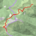 thumbnail for Genitzen