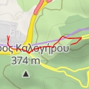 thumbnail for Κύλλου Πήρα