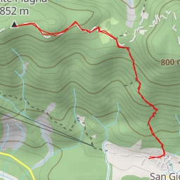 thumbnail for Monte Plagna