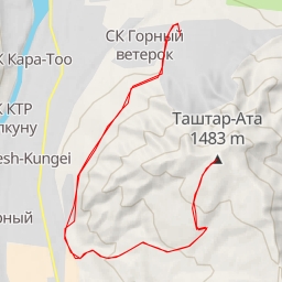 thumbnail for Таштар-Ата