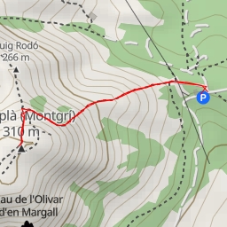 thumbnail for Montplà (Montgrí)