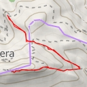 thumbnail for Pou de Benicadell - Beniatjar