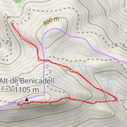 thumbnail for Pou de Benicadell - Beniatjar