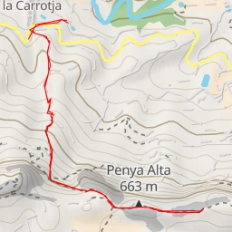 thumbnail for Camí del Passet de Benissivà - Camí del Passet de Benissivà