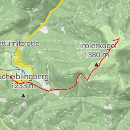 thumbnail for Tettenhengst