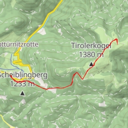 thumbnail for Tettenhengst