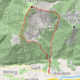 thumbnail for Leonsberg