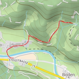 thumbnail for Gubelweidweg