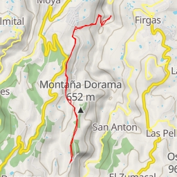 thumbnail for Camino La Data - Camino La Data