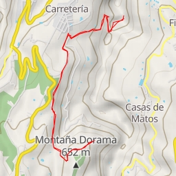 thumbnail for Camino La Data - Camino La Data