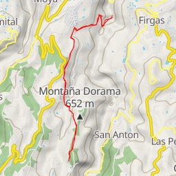 thumbnail for Camino La Data - Camino La Data