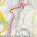 thumbnail for Camino La Fuente - Camino La Fuente