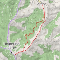 thumbnail for Leuneta