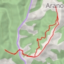 thumbnail for Etzala